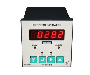 process-indicator-with-alarms